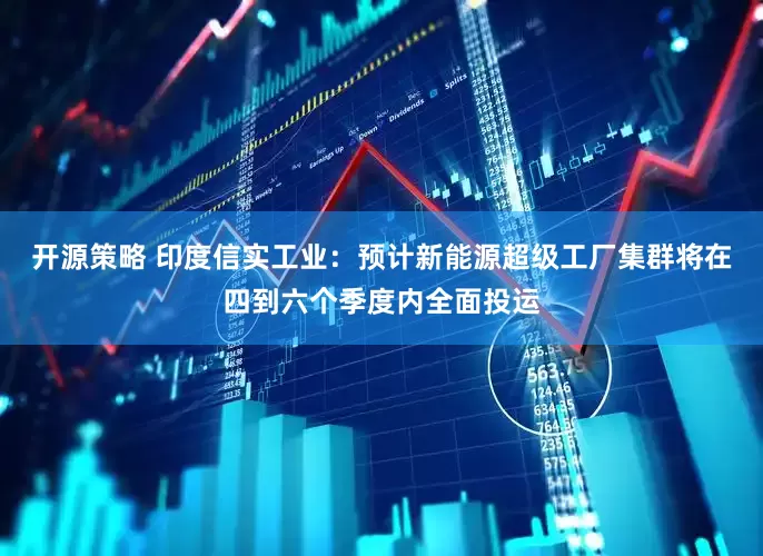 开源策略 印度信实工业：预计新能源超级工厂集群将在四到六个季度内全面投运
