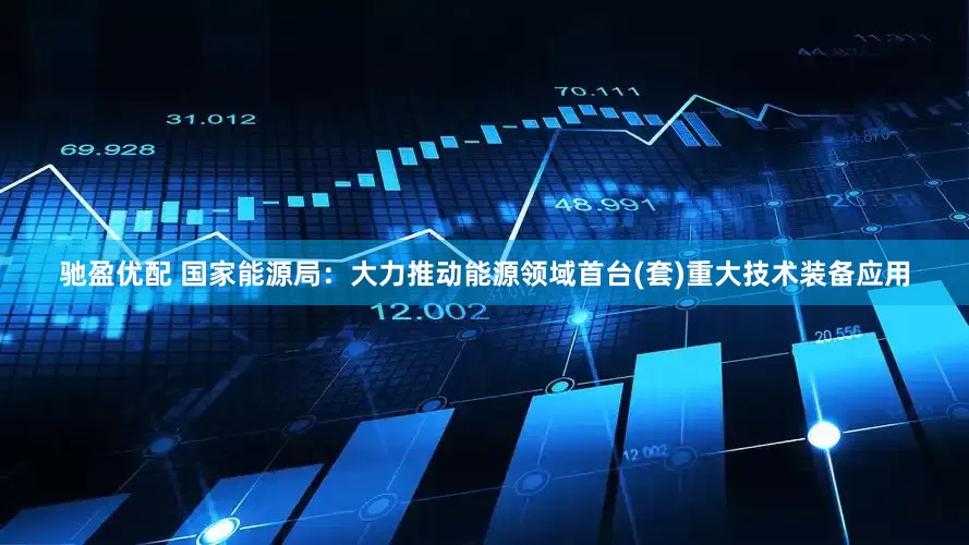 驰盈优配 国家能源局：大力推动能源领域首台(套)重大技术装备应用