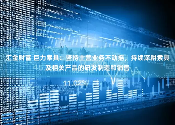 汇金财富 巨力索具：坚持主营业务不动摇，持续深耕索具及相关产品的研发制造和销售